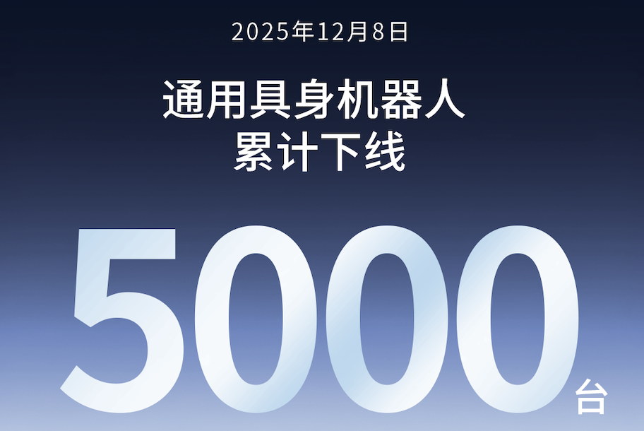 半岛(bandao·中国)第5000台通用具身机器人正式下线！